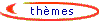 liste des sujets qu'elle anime